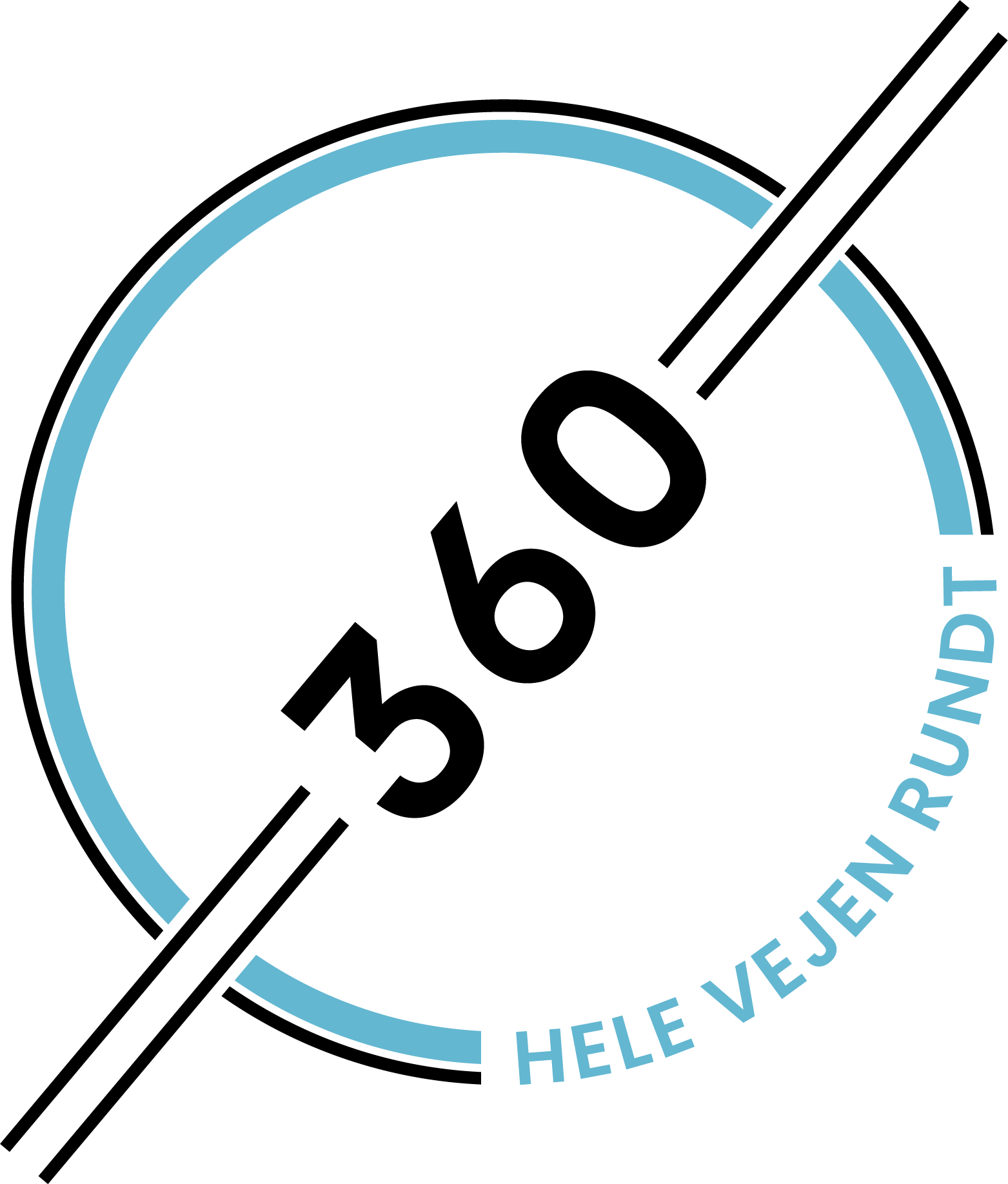 Ø360